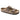 BIRKENSTOCK - Arizona Oiled Leather in Tobacco Brown R
